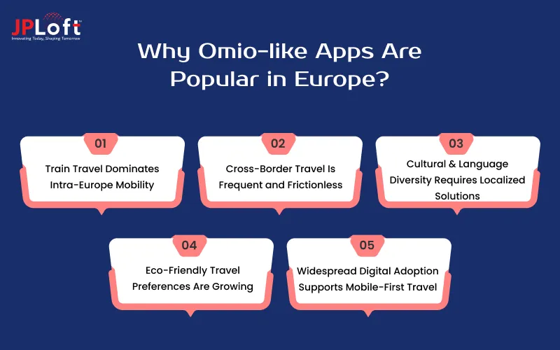Why Omio-like Apps Are Popular in Europe